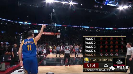 优化与负荷 优化与负荷