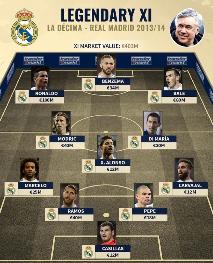 先慢后快 先慢后快